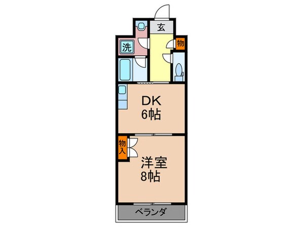 ＡＬＢＡ烏丸御池の物件間取画像